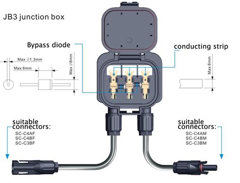 solar wire junction box